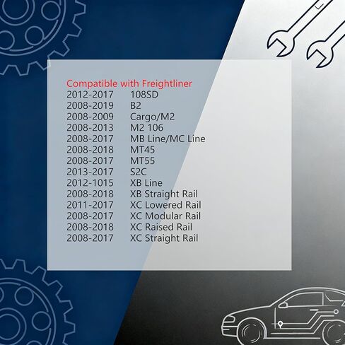 فلتر تهوية علبة المرافق Lalf 904-418 يناسب دودج رام 2500 3500 4500 5500 جميع محركات Cummins 6.7L ISB استبدال CV52001 68002433AB 4936636. in Kuwait