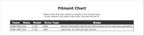 طقم إصلاح محمل ناقل الحركة اليدوي وختم متوافق مع Ford F-150 1989 1988 P-5227626 in Kuwait