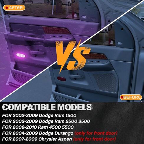 LED Door Panel Courtesy Light for 2002-2009 Dodge Ram 1500 2500 3500 4500 5500 Durango Chrysler Aspen Pink Purple Interior Car Door Welcome Lamp 2PCS Clear Lens 05179299AA in Saudi Arabia