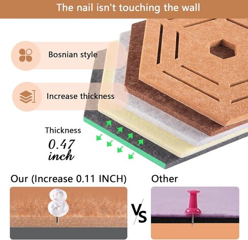 لوحات نشرة من اللباد السداسي 10 عبوات مقاس 11.8 بوصة × 10.23 بوصة × 0.47 بوصة لوحات جدارية من بلاط النشرات ذاتية اللصق لديكور المكاتب المنزلية، لوحة مذكرة صورة الرؤية مع 40 دبوس دفع + 10 مقاطع + 10 خطافات in Kuwait