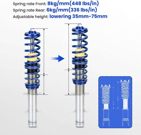 maXpeedingrods Coilovers for VW Golf MK4 FWD 1997-2007, for VW Jetta MK4 1999-2005, for VW New Beetle FWD 1998-2010, Height Adjustable Coilovers Suspension Kit Struts, Lowering Kit Blue in Kuwait