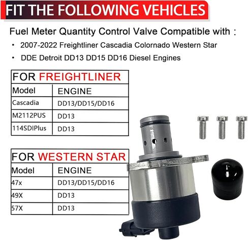 A0000900069 Fuel Meter Quantity Control Valve Compatible with 2007-2022 Freightliner Cascadia Colornado Western Star DDE Detroit DD13 DD15 DD16 Diesel Engines Fuel Pump Metering Unit in Saudi Arabia