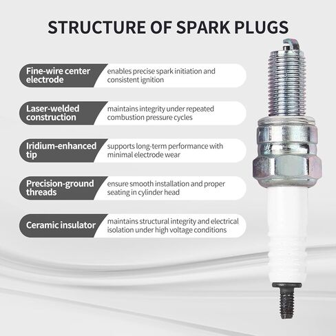 Ignition Coil Wires and Spark Plugs for Polaris General 4 1000 2017–2022, XP 4 1000 2020–2023, 1000 2016–2023; Ranger XP 1000 2017, XP 900 2013–2019, 900 Crew 900 2014–2019, Crew XP 1000 2017–2018 in Saudi Arabia