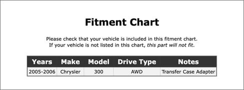 ختم محول علبة النقل متوافق مع Chrysler 300 AWD 2006 2005 P-3517591 in Kuwait