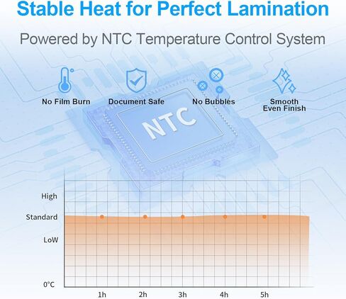 جهاز تغليف حراري OL253 للمعلمين والمكاتب المنزلية، جهاز تغليف سطح المكتب سريع التسخين مع تغليف ناعم وخالي من الفقاعات، يناسب أكياس بحجم A4 وLetter، سعة 3-5 مل in Kuwait