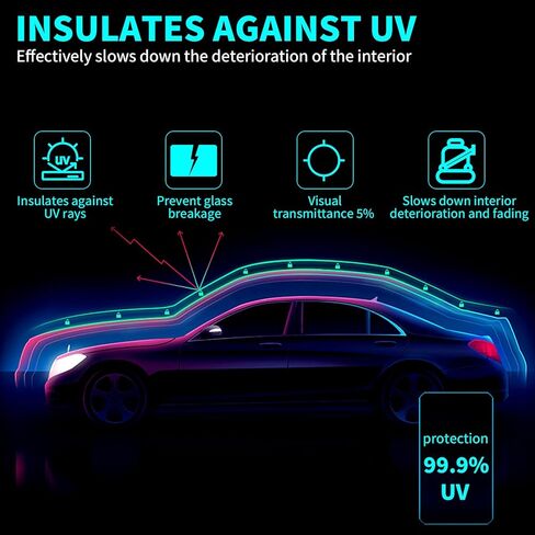 2Pack Car Window Film, Sun Visor Strip Tint Film, Auto Tint Film, Car Front Windshield Protect Shade Sticker, Windshield Solar Protection Film for Shading and Filtration (Gradient Golden) in Saudi Arabia