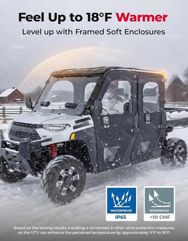 أبواب KEMIMOTO UTV بإطار فولاذي متوافقة مع Polaris Ranger CREW XP 1000 2019-2026، حاوية الكابينة مقاومة للماء، مقاومة للتمزق، طقم باب بإطار من قماش أكسفورد PVC المنقوش in Kuwait