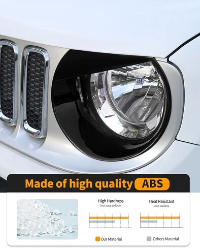 Hoolcar for Renegade Angry Eyes Headlight Bezels Trim Cover Fit for Jeep Renegade 2016 2017 2018 Front Light Cover Trim Exterior Accessories, Black in Saudi Arabia