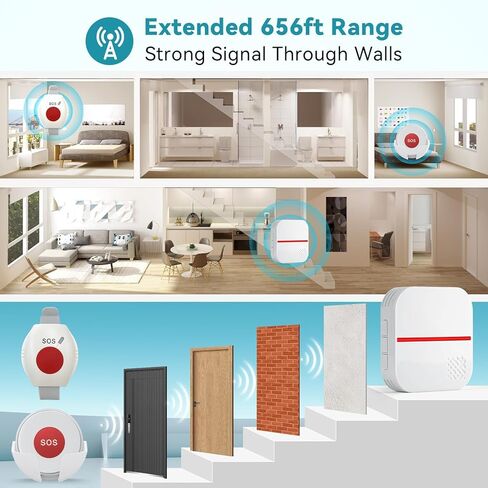 أنظمة تنبيه الحياة لمقدمي الرعاية عبر WiFi لكبار السن بدون رسوم شهرية، أنظمة تنبيه طبية للتحكم في التطبيقات لكبار السن، 1 زر اتصال مقاوم للماء + 1 زر ساعة، 1 جهاز استقبال (يدعم فقط شبكة Wi-Fi بسرعة 2.4 جيجا هرتز) in Kuwait