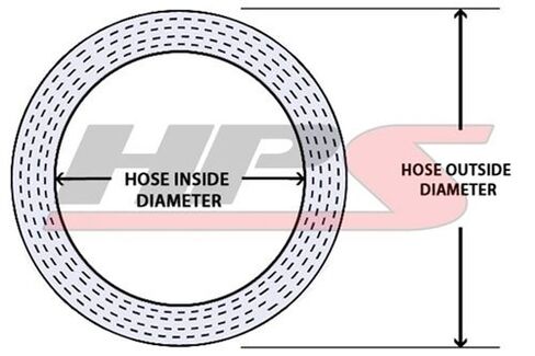 HPS HTSEC90-162-BLK خرطوم توصيل الكوع المقوى بأربع طبقات من السيليكون بدرجة حرارة عالية 90 درجة، الحد الأقصى للضغط 75 رطل لكل بوصة مربعة، طول الساق 3.75 بوصة على كل جانب، معرف 1-5/8 بوصة، أسود in Saudi Arabia