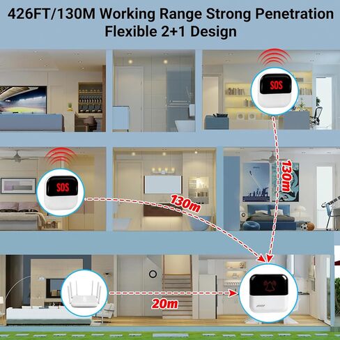 WiFi Caregiver Pager Medical Alert Systems for Seniors No Monthly Fee App Control Alert Button for Seniors at Home,2 Call Button and 1 Receiver,for Elderly,Patients,Disabled in Saudi Arabia