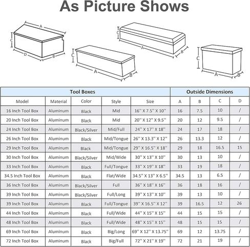 20 Inch Tool Box Flatbox Truck Car Outdoor Trailer Pickup Underbody Toolbox,RV Storage Organizer,Underbed Tools Organizer W/Lock & Keys, Black Aluminum 5 Bar Tread(20''X12''X9.5'') in Saudi Arabia