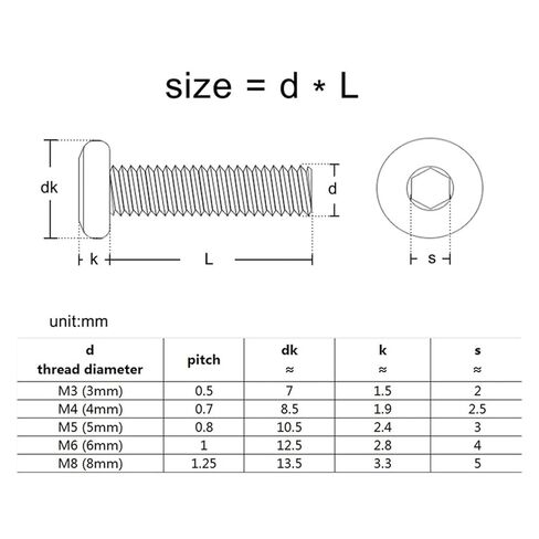 M1.6 M2 .5 M3 M4 M5 M6 M8 M10 M12 10.9 Grade Black Cabon Hex Socket Button Head Bolt Screw(90mm,M4(10Pcs)) in Saudi Arabia