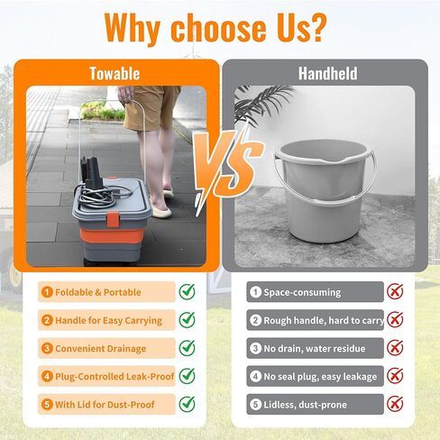 دلو قابل للطي بسعة 5.5 جالون مع مقبض للعجلات وقابس تصريف واحد وموصلين عالميين لغسيل السيارات، قابل للطي متعدد الاستخدام لتنظيف الممسحة والتخييم والمركبات الترفيهية واستحمام الحيوانات الأليفة وغسيل الملابس in Kuwait
