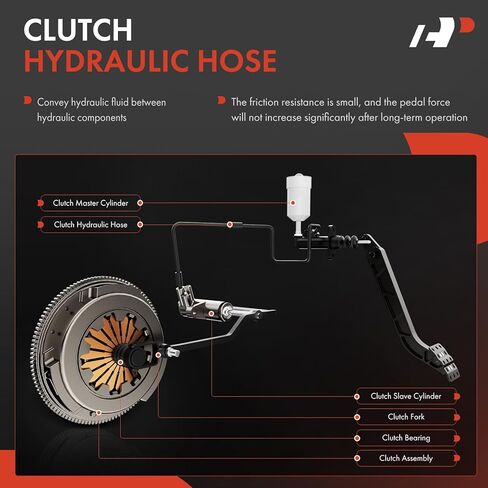 A-Premium Clutch Hydraulic Hose Line Compatible with Toyota 4Runner 1986-1995, Pickup 1986-1995 in Kuwait