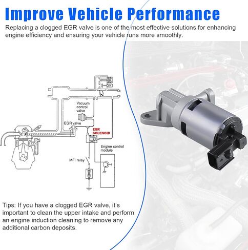 صمام EGV823 EGR لكرايسلر باسيفيكا تاون آند كانتري 2005-2007، لسيارة دودج كارافان كارافان 2.4/3.3L 2004-2007، لسيارة جراند كارافان 2004-2007 3.3/3.8L، استبدال #4861662AA in Kuwait
