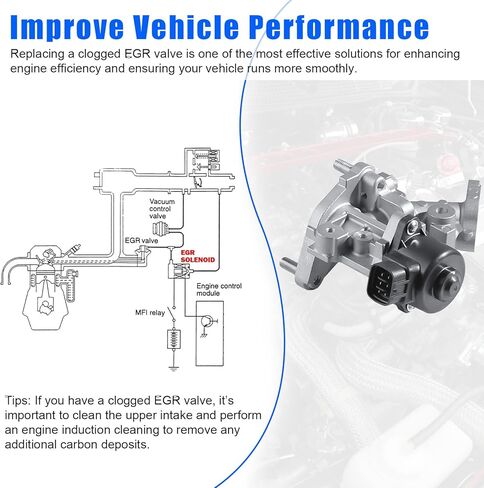 EGR Valve EGV1235 For L-exus CT200H 2011-2017, For T-oyota Prius 2010-2015, For Prius V 2012-2018, Replace# 25620-37120 04004-58137 in Saudi Arabia