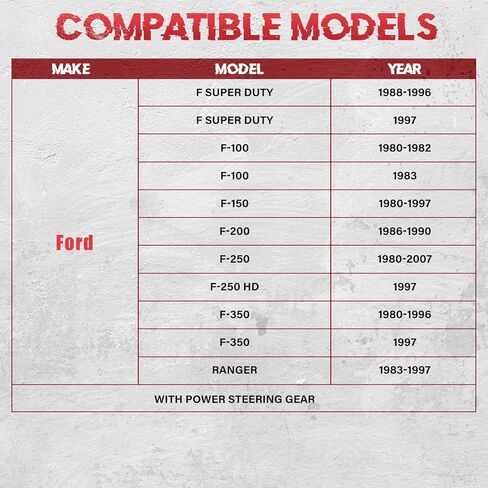 علبة تروس توجيه الطاقة متوافقة مع Ford F-100، F-150، F-200، F-250، F-350، Explorer E-100/E-150/E-250/E-350 Econoline، Bronco & Mazda B2300، B3000، B4000، استبدال OE ZZL032110B S-10300143 in Saudi Arabia
