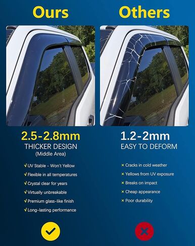 واقيات مطر مقاومة للكسر لسيارة Ford F250 إلى F550 Super Duty 2017-2026، كابينة الطاقم، عاكسات النوافذ خارج القناة، واقيات نافذة التهوية، واقيات الظل من الرياح والشمس، 4 قطع in Kuwait