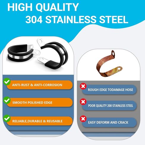 20PCS 1 inch Cable Clamps,25mm 304 Stainless Steel Pipe Clamps,Rubber Coated P Clamps,Automotive Cable Wire Clamps,Metal Clamp for Tube,Lines,Wire Cord Installation in Saudi Arabia