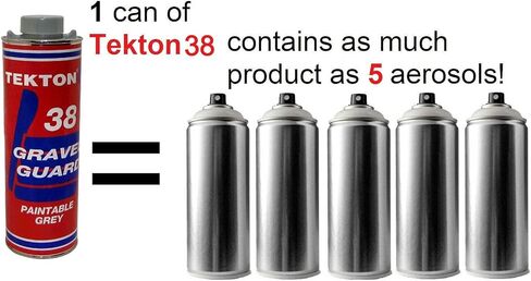 Gray Sprayable Automotive Undercoating for Cars and Trucks, Buses, RVs, Commerical Vehicles - Rubberized Paintable Under Coating (4 Cans Only) in Kuwait