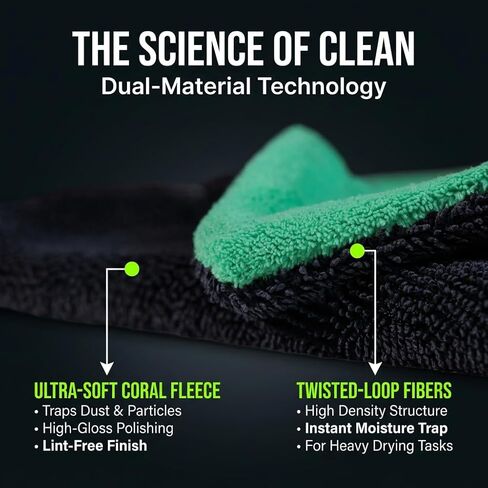 3pc Color-Coded Car Drying Towels (48"x24"/14"x24"/10"x10") 1200GSM Dual-Sided Twisted Loop & Coral Fleece - One Pass Save Time, Streak-Free, Scratch-Free for Cars, Trucks, SUVs in Saudi Arabia