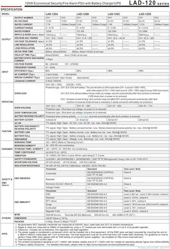 LAD-120 مصدر طاقة 120 وات 13.8 فولت/ 27.6 فولت/ 41.5 فولت/ 55.2 فولت مع شاحن بطارية (LAD-120B) in Kuwait