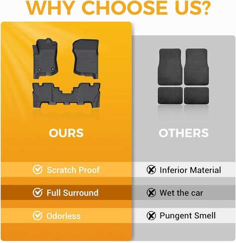 سجادات أرضية لسيارة Toyota Landcruiser 2024، تناسب جميع الأحوال الجوية، غطاء كامل للحماية، بطانات أرضية الصف الأول والثاني، سجادات السيارة in Kuwait