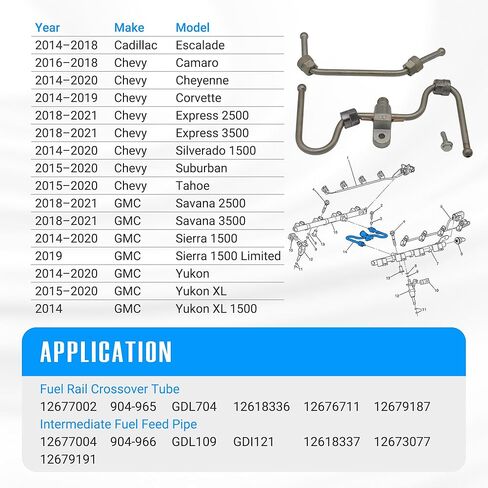 Fuel Rail Crossover Tube and Intermediate Fuel Feed Pipe for Chevy Silverado 1500 Suburban Camaro Tahoe GMC Sierra 1500 Savana Yukon 2014-2021 12677002 12677004 in Saudi Arabia