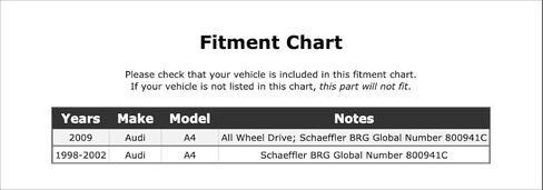 Front OR Rear Manual Transmission Bearing Compatible With Audi A4 2009 2002 2001 2000 1999 1998 P-3808003 in Saudi Arabia