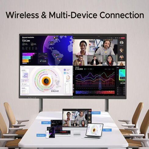 MWE 55'' Smart Board,Electronic Interactive White Board with 4K Touchscreen Display Built in UHD Camera Open App Ecosystem Digital Whiteboard for Business Office Classroom Home (Wall-Mounted,55'') in Kuwait