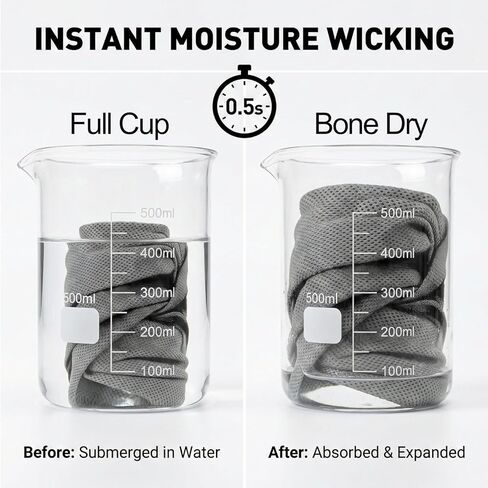 4 Pack Sport Headbands and Wristbands Set for Women Cooling Sweatbands Non Slip Moisture Wicking Elastic Athletic Hair Bands for Workout Gym Running Yoga (Black & Grey) in Kuwait