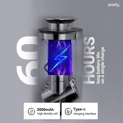 Smart Car Aroma Diffuser ‐ USB Rechargeable, 3 Intensity Modes, Long-Lasting Aroma, Travel Friendly in Saudi Arabia