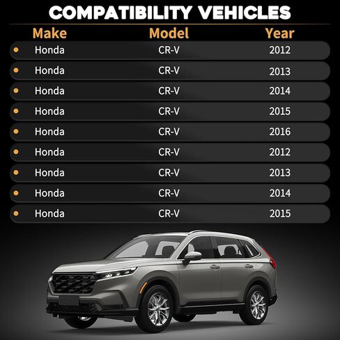 محرك فتحة سقف مناسب لهوندا CR-V 2012-2016 مناسب لهوندا سيفيك 2012-2015 يستبدل 70450-TR0-A01 70450TR0A01 in Kuwait