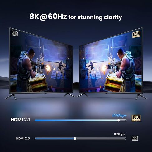 8K @ 60 هرتز HDMI 2.1 محول 3 في 1، NEWCARE 4K @ 120 هرتز HDMI Switcher 3 منافذ، 8K HDMI Auto Switch 3X1 محدد مع جهاز تحكم عن بعد بالأشعة تحت الحمراء لأجهزة Xbox، PS5، PS4، UHD TV، يدعم 48 جيجابت في الثانية، HDCP 2.3، HDR 10+، 1080P @240 هرتز in Kuwait