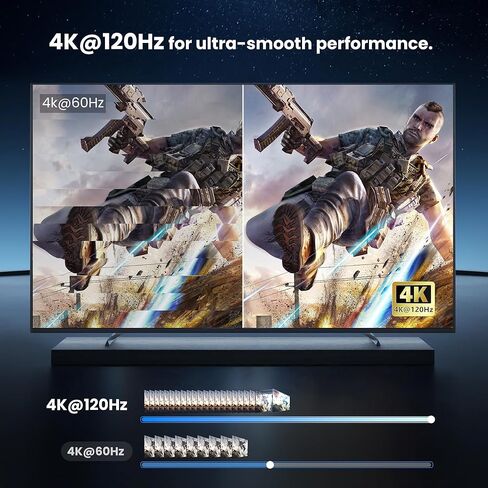 8K @ 60 هرتز HDMI 2.1 محول 3 في 1، NEWCARE 4K @ 120 هرتز HDMI Switcher 3 منافذ، 8K HDMI Auto Switch 3X1 محدد مع جهاز تحكم عن بعد بالأشعة تحت الحمراء لأجهزة Xbox، PS5، PS4، UHD TV، يدعم 48 جيجابت في الثانية، HDCP 2.3، HDR 10+، 1080P @240 هرتز in Kuwait