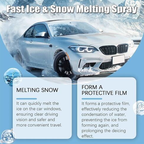 Vingtank Car Windshield Defrosting Spray, Deicer for Car Windshield, Mirrors, Locks - Prevents Re-Freezing & Scratches - 250ML in Saudi Arabia