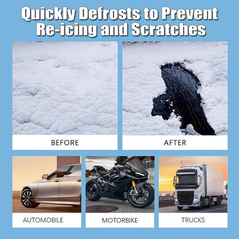 Vingtank Car Windshield Defrosting Spray, Deicer for Car Windshield, Mirrors, Locks - Prevents Re-Freezing & Scratches - 250ML in Saudi Arabia