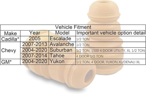 توقفات صدمات خلفية مقاس 5 بوصات، مصدات ارتداد للمحور الخلفي متوافقة مع Chevy 2007-2014 Avalanche Tahoe، 2004-2020 Suburban Yukon in Saudi Arabia