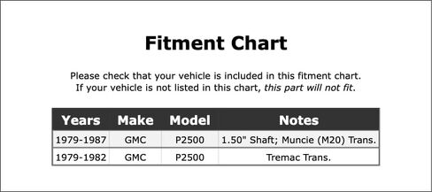 طقم مانع تسرب ناقل الحركة اليدوي الخلفي متوافق مع GMC P2500 1987 1986 1985 1984 1983 1982 1981 1980 1979 P-5227859 in Saudi Arabia