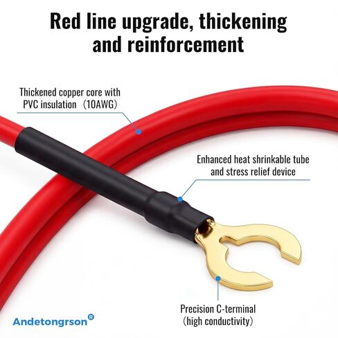 ‌Remote Battery Disconnect Switch with LED Display Anti Theft Kill Switch for Car, Truck, RV, ATV, Boat, Complete Kit All Accessories, Heavy-Duty Durable Material, Vehicle Battery Cut Off 12V/24V 240A in Kuwait