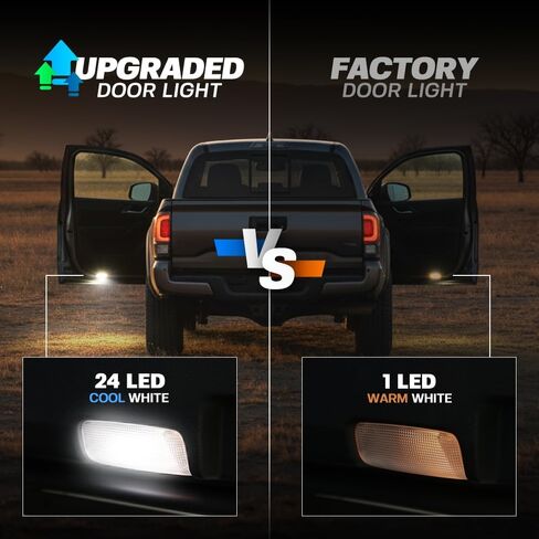 2Pcs LED Courtesy Door Light for To'yota 4Runner Tacoma Tundra Sequoia Le'xus ES LS RX GX550 LX NX LC RZ 6000K Xenon White LED Interior Door Panel Lights Error Free in Saudi Arabia