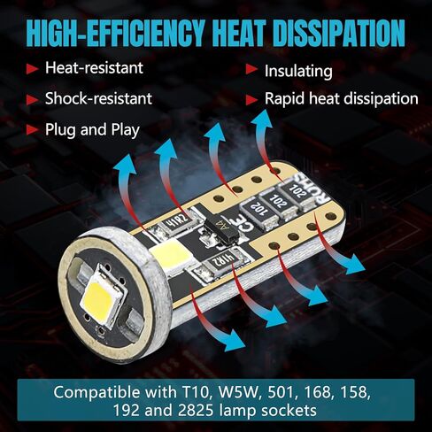 wuyaoyao 2 قطعة 194 لمبة LED، فائقة السطوع T10 168 2825 W5W LED لمبة بديلة لباب السيارة الداخلي لخريطة القبة، 6000K أبيض 3030 شرائح خالية من الأخطاء لمبات إضاءة لوحة الترخيص in Kuwait