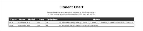Carburetor Choke Thermostat Compatible With Chevrolet K20 7.4L V8 1978 1976 P-3646550 in Saudi Arabia