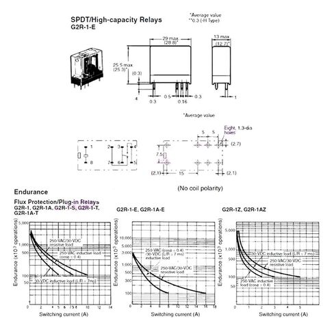 20 قطعة/الوحدة مرحلات الطاقة G2R-1-E 5VDC 12VDC 24VDC 8PIN 16A 250VAC 30VDC SPDT التتابع G2R-1-E-12VDC G2R-1-E-24VDC(G2R-1-E-24VDC) in Saudi Arabia