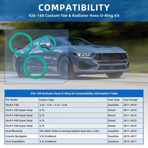 طقم حلقة على شكل حرف O لخرطوم التبريد وخرطوم المبرد 926-168 متوافق مع Ford F-150 3.5L 3.7L 5.0L، لـ 2011-2018 Mustang وLincoln Navigator يناسب DR3Z-8566-A، BC3Z-8590-F إصلاح تسرب خرطوم المبرد in Kuwait