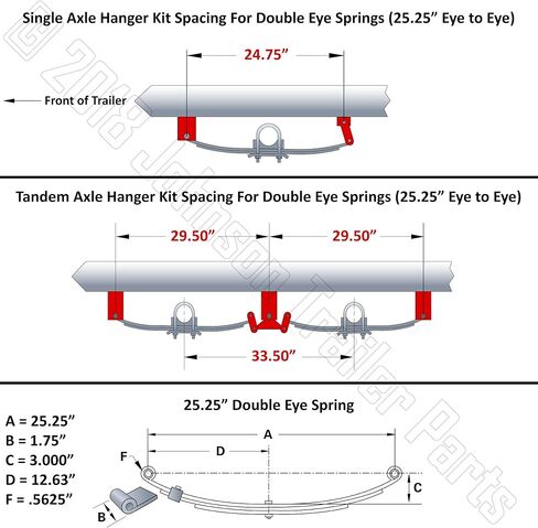 مجموعة محاور المقطورة Rockwell American 3,500 lb Idler Trailer - 85 بوصة محور مركزي / مركز زنبركي 70 بوصة - نمط مسمار 5 على 4.5 بوصة، نوابض عين مزدوجة، مسمار على شكل حرف U ومجموعة شماعات - مجموعة معدات الجري in Kuwait
