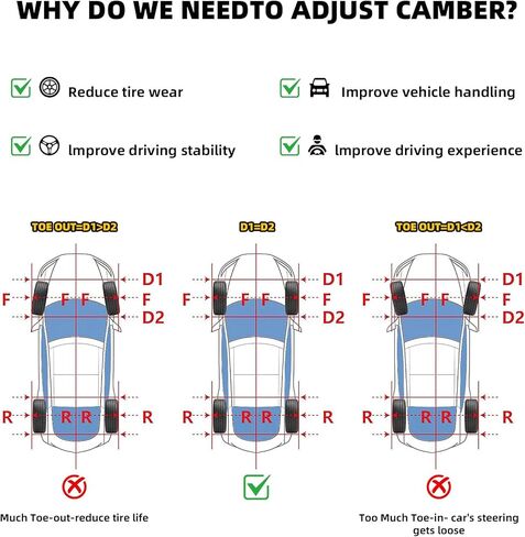 Upgraded Wheel Alignment Tool Kit- Automotive Wheel Alignment Tool Without Removing Calipers,Toe Alignment Tool Plates with 2 Imperial Measuring Tapes,Compatible with Most Cars, Trucks, and SUVs in Saudi Arabia