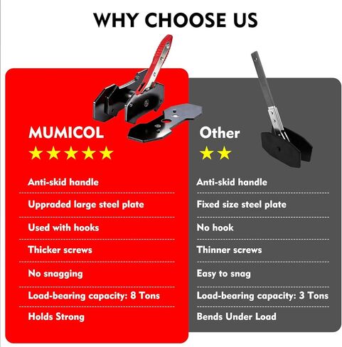 Brake Caliper Compression Tool, 360° Ratcheting Piston Compressor, 2 Steel Plates, 2 Hooks, for Single Twin Quad Pistons, Cars Trucks SUVs in Kuwait