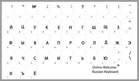 Online-Welcome Russian Cyrillic Letters Keyboard Stickers, Vinyl, White Black Yellow, 4x3 Inches, Plastic, Laptop, Alphabet, Peel and Stick in Saudi Arabia